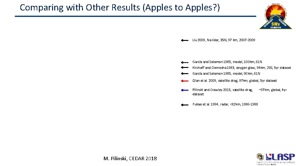 Comparing with Other Results (Apples to Apples? ) Liu 2009, Na lidar, 35 N,