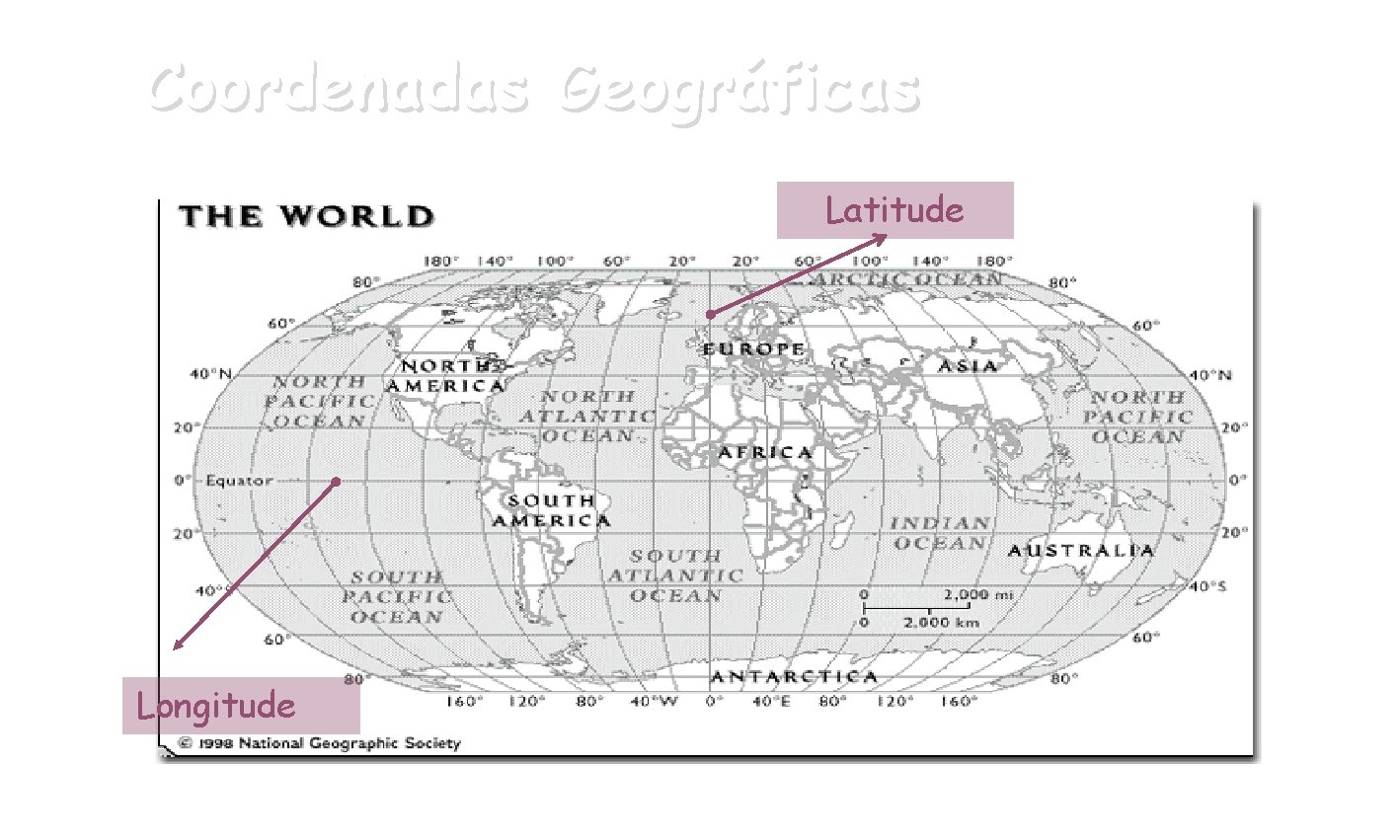 Coordenadas Geográficas Latitude Longitude 