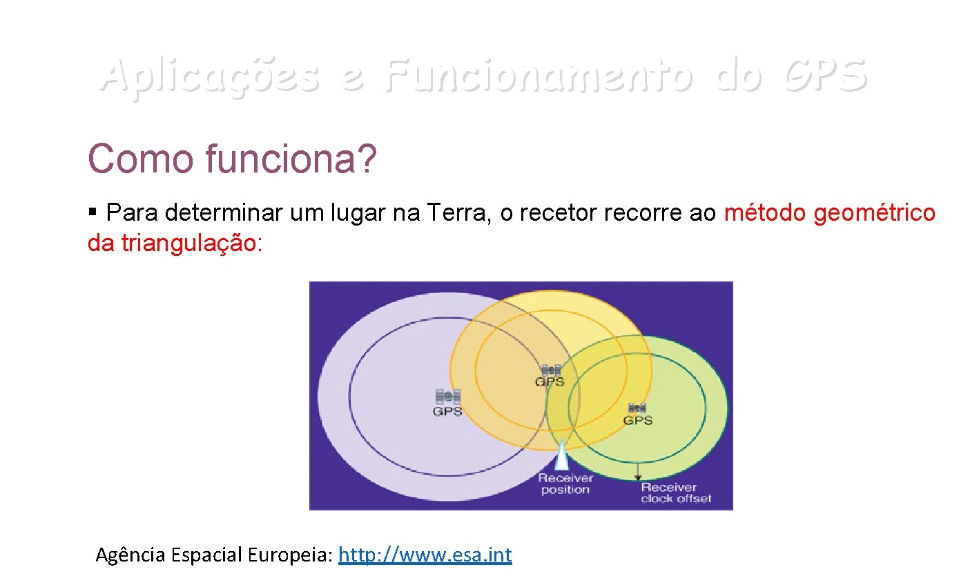 Aplicações e Funcionamento do GPS Como funciona? § Para determinar um lugar na Terra,