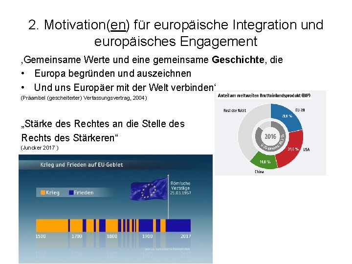 2. Motivation(en) für europäische Integration und europäisches Engagement ‚Gemeinsame Werte und eine gemeinsame Geschichte,