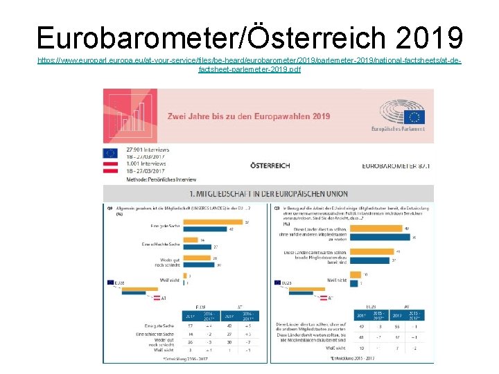 Eurobarometer/Österreich 2019 https: //www. europarl. europa. eu/at-your-service/files/be-heard/eurobarometer/2019/parlemeter-2019/national-factsheets/at-defactsheet-parlemeter-2019. pdf 