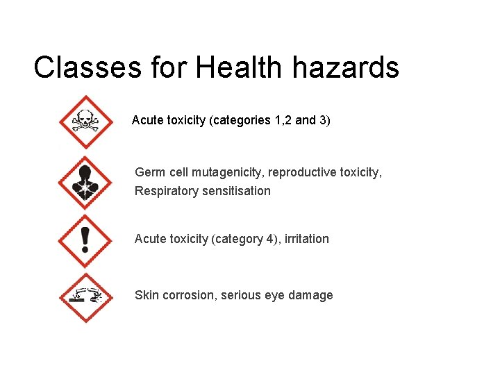 Classes for Health hazards Acute toxicity (categories 1, 2 and 3) Germ cell mutagenicity,
