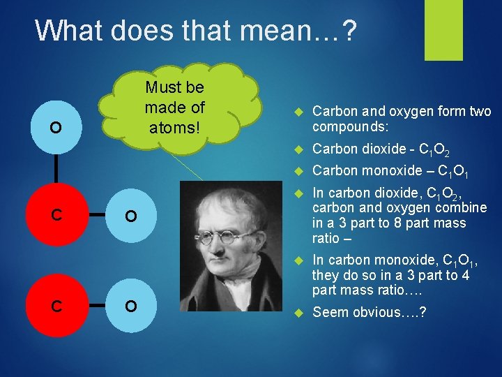 What does that mean…? Must be made of atoms! O C C Carbon and