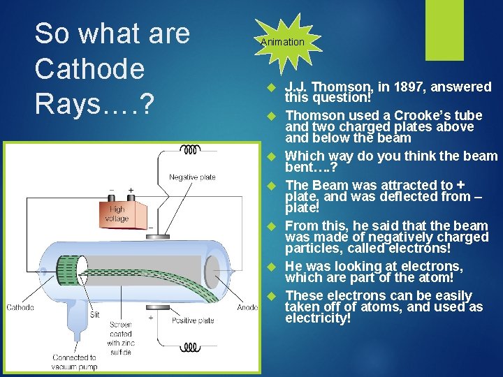 So what are Cathode Rays…. ? Animation J. J. Thomson, in 1897, answered this