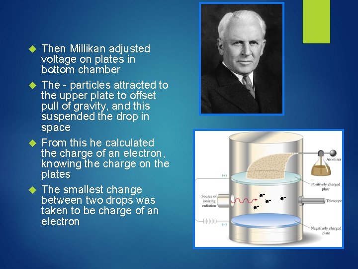 Then Millikan adjusted voltage on plates in bottom chamber The - particles attracted to