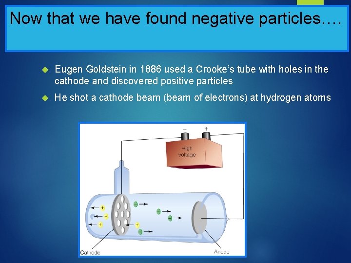 Now that we have found negative particles…. Eugen Goldstein in 1886 used a Crooke’s