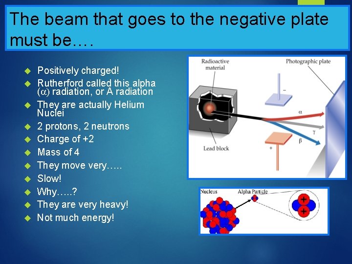 The beam that goes to the negative plate must be…. Positively charged! Rutherford called