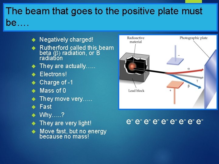 The beam that goes to the positive plate must be…. Negatively charged! Rutherford called