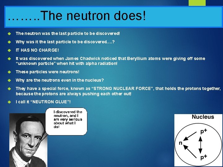 ……. . The neutron does! The neutron was the last particle to be discovered!