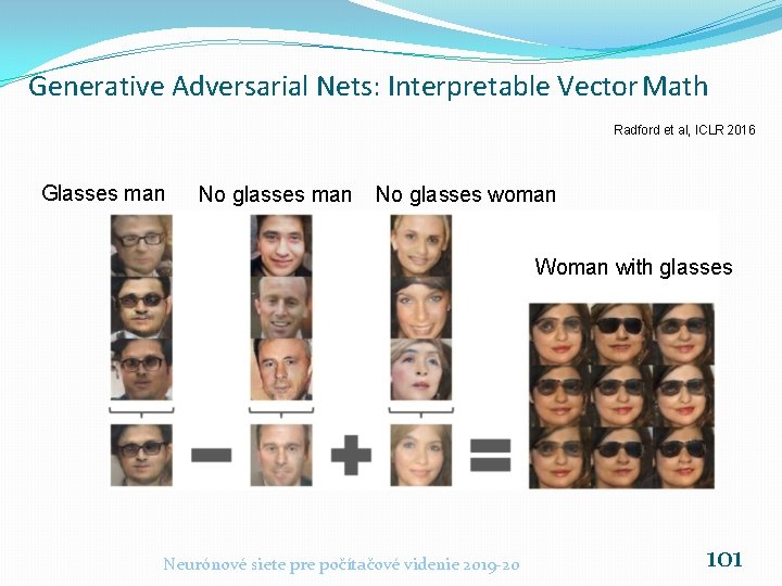 Generative Adversarial Nets: Interpretable Vector Math Radford et al, ICLR 2016 Glasses man No