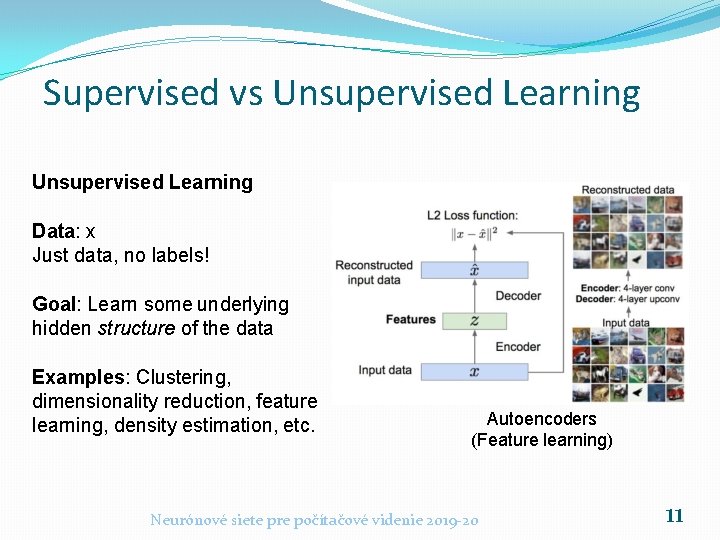 Supervised vs Unsupervised Learning Data: x Just data, no labels! Goal: Learn some underlying Supervised vs Unsupervised Learning Data: x Just data, no labels! Goal: Learn some underlying