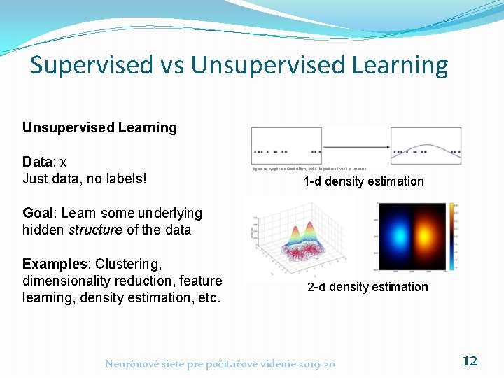 Supervised vs Unsupervised Learning Data: x Just data, no labels! Figure copyright Ian Goodfellow, Supervised vs Unsupervised Learning Data: x Just data, no labels! Figure copyright Ian Goodfellow,