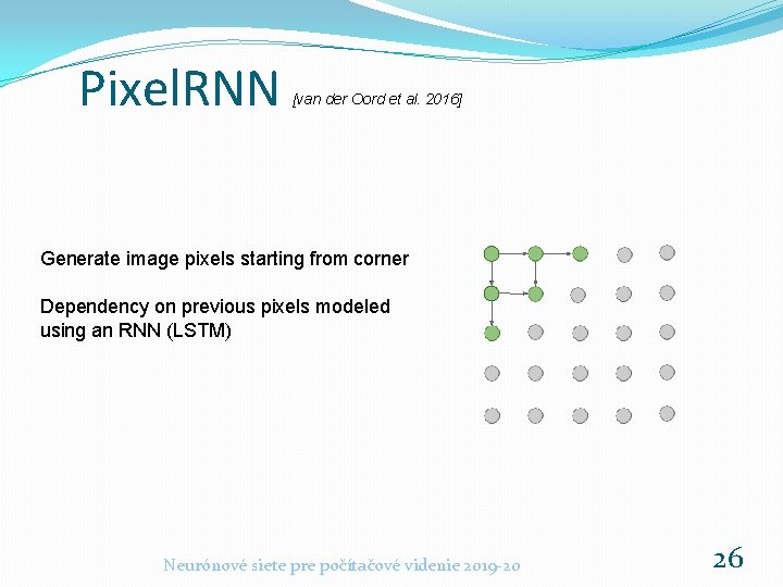 Pixel. RNN [van der Oord et al. 2016] Generate image pixels starting from corner