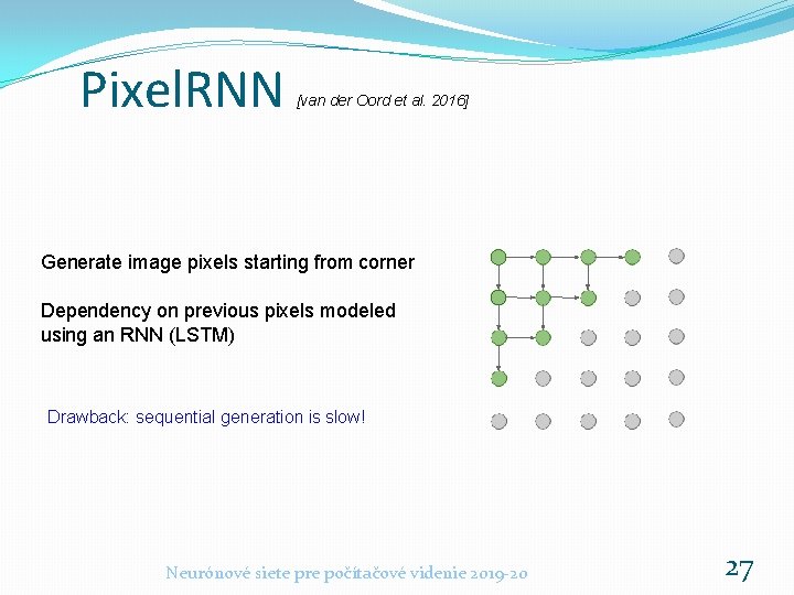 Pixel. RNN [van der Oord et al. 2016] Generate image pixels starting from corner