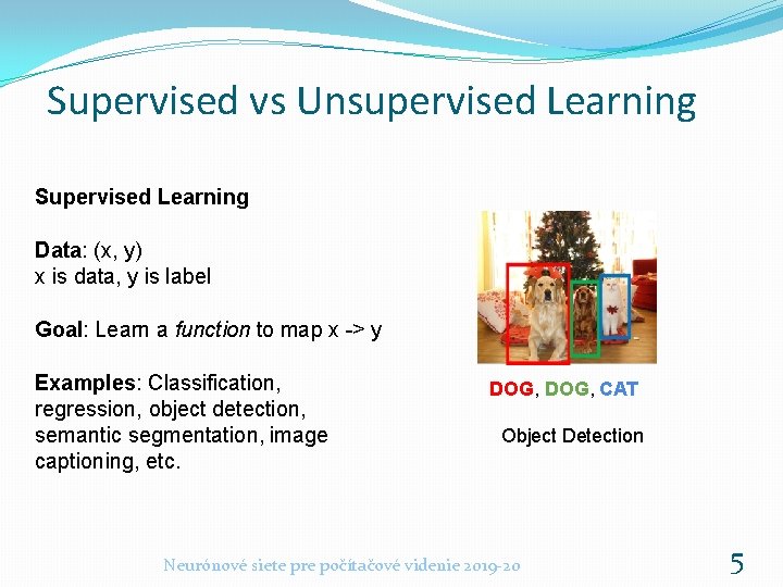 Supervised vs Unsupervised Learning Supervised Learning Data: (x, y) x is data, y is Supervised vs Unsupervised Learning Supervised Learning Data: (x, y) x is data, y is