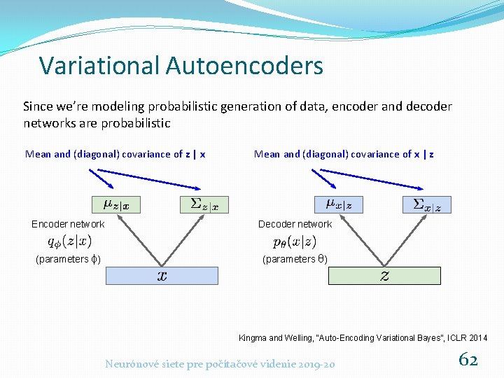 Variational Autoencoders Since we’re modeling probabilistic generation of data, encoder and decoder networks are