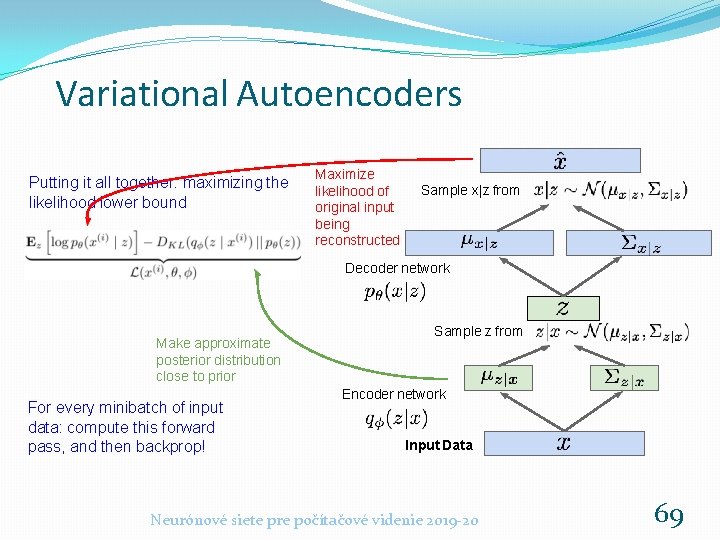 Variational Autoencoders Putting it all together: maximizing the likelihood lower bound Maximize likelihood of