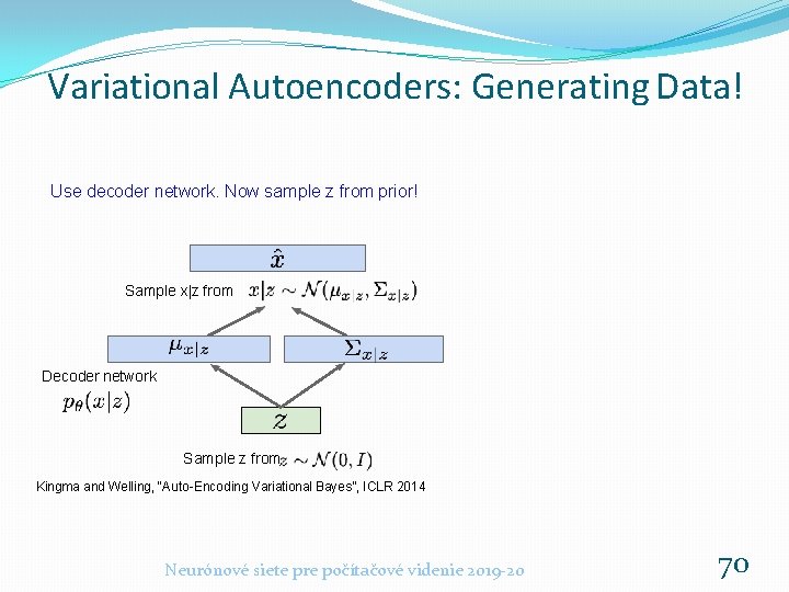 Variational Autoencoders: Generating Data! Use decoder network. Now sample z from prior! Sample x|z Variational Autoencoders: Generating Data! Use decoder network. Now sample z from prior! Sample x|z