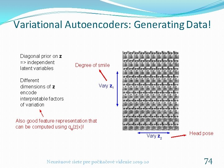 Variational Autoencoders: Generating Data! Diagonal prior on z => independent latent variables Degree of