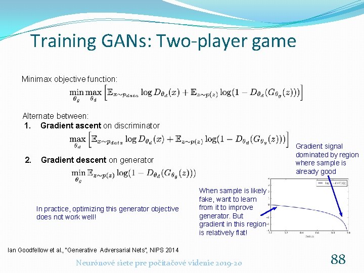 Training GANs: Two-player game Minimax objective function: Alternate between: 1. Gradient ascent on discriminator