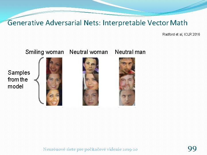 Generative Adversarial Nets: Interpretable Vector Math Radford et al, ICLR 2016 Smiling woman Neutral