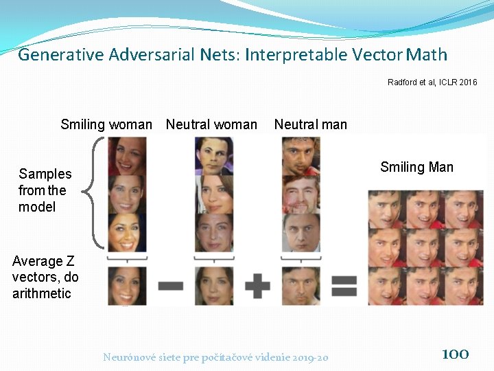 Generative Adversarial Nets: Interpretable Vector Math Radford et al, ICLR 2016 Smiling woman Neutral