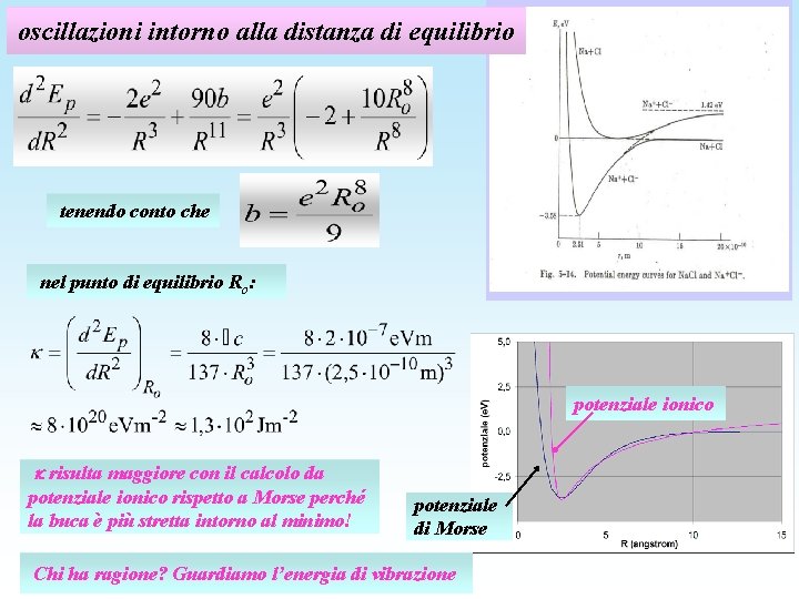 oscillazioni intorno alla distanza di equilibrio tenendo conto che nel punto di equilibrio Ro: