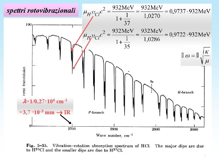 spettri rotovibrazionali =1/0, 27· 104 cm-1 =3, 7 · 10 -3 mm IR 