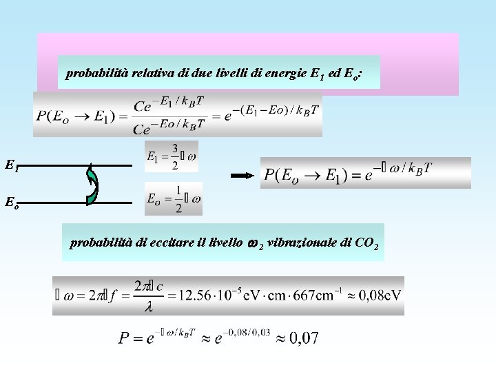 probabilità eccitazione probabilità relativa di due di livelli di energie termica E 1 ed