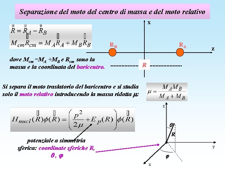 Separazione del moto del centro di massa e del moto relativo x RB dove