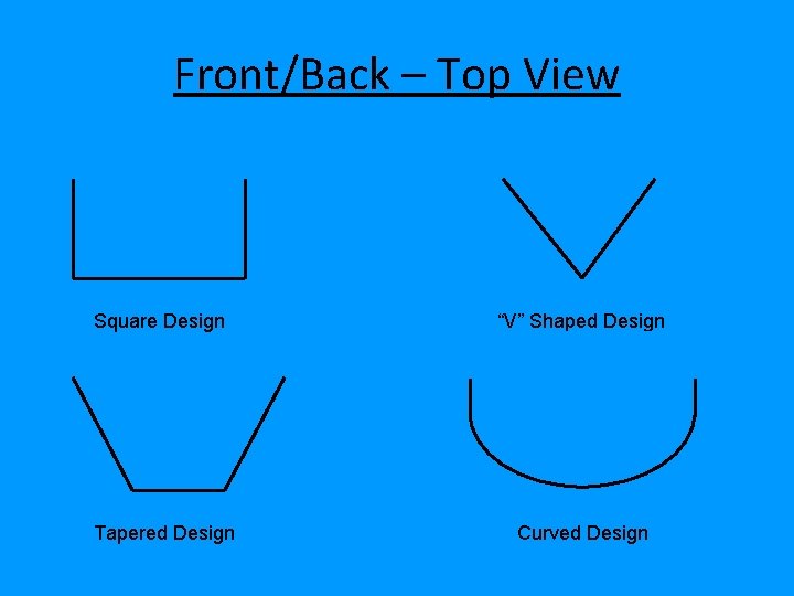 Front/Back – Top View Square Design “V” Shaped Design Tapered Design Curved Design 