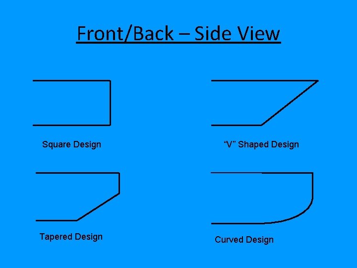 Front/Back – Side View Square Design Tapered Design “V” Shaped Design Curved Design 