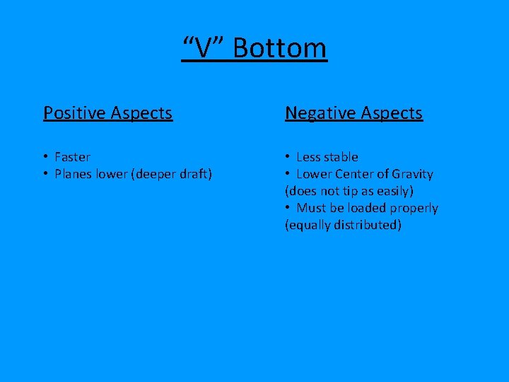 “V” Bottom Positive Aspects Negative Aspects • Faster • Planes lower (deeper draft) •