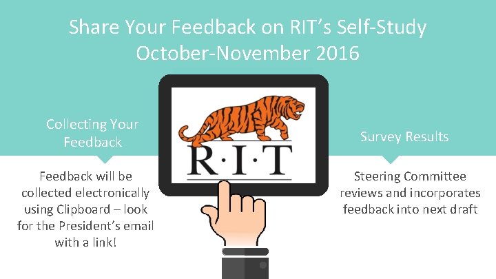 Share Your Feedback on RIT’s Self-Study October-November 2016 Collecting Your Feedback will be collected