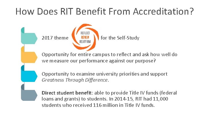 How Does RIT Benefit From Accreditation? 2017 theme for the Self-Study Opportunity for entire