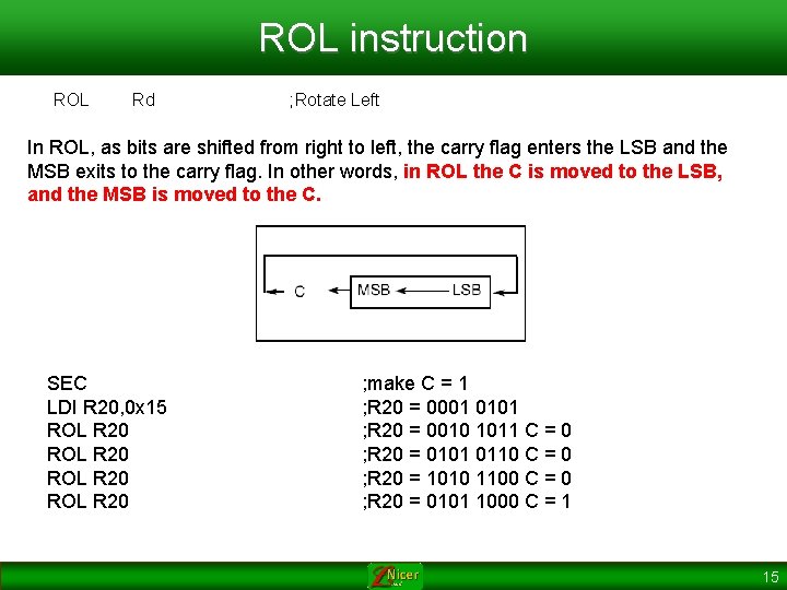 ROL instruction ROL Rd ; Rotate Left In ROL, as bits are shifted from