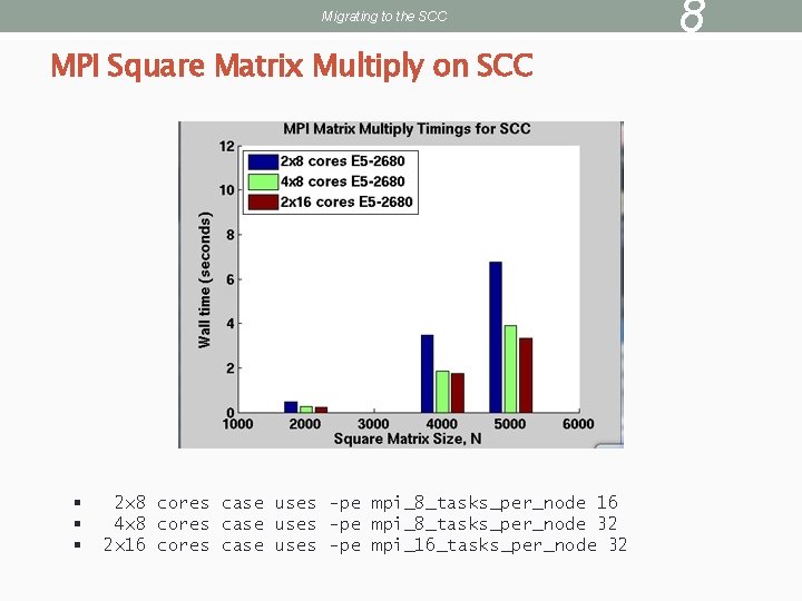 Migrating to the SCC MPI Square Matrix Multiply on SCC § § § 2