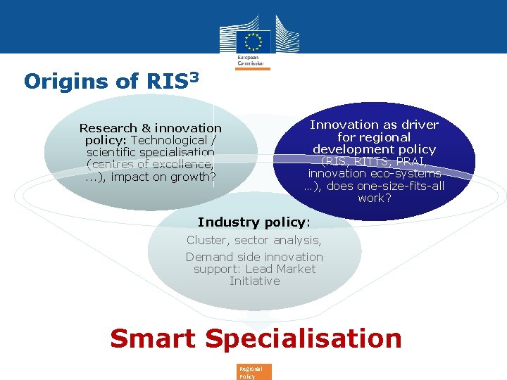 Origins of RIS 3 Innovation as driver for regional development policy (RIS, RITTS, PRAI,