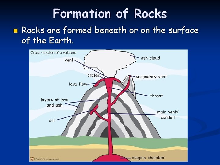 Formation of Rocks n Rocks are formed beneath or on the surface of the