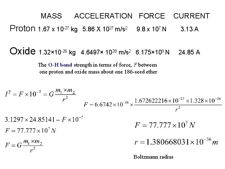 MASS ACCELERATION FORCE Proton 1. 67 x 10 -27 kg 5. 86 X 1027