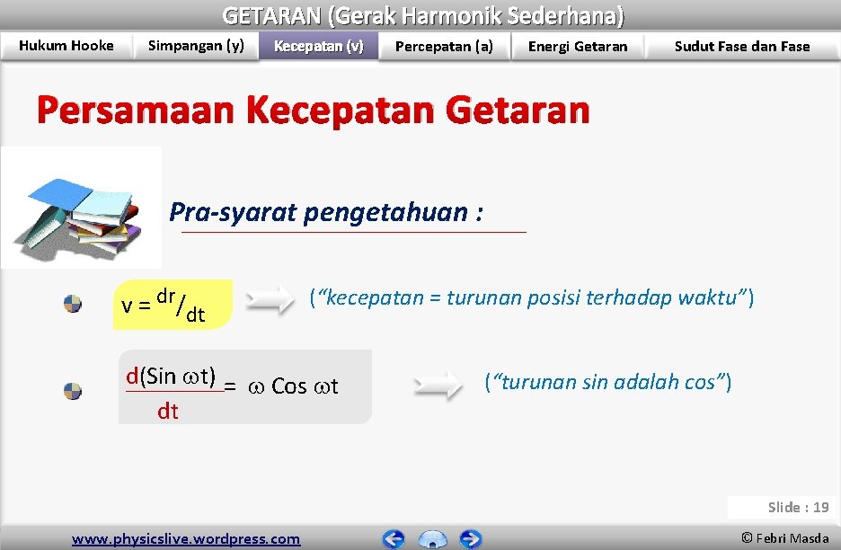 GETARAN (Gerak Harmonik Sederhana) Hukum Hooke Simpangan (y) Kecepatan (v) Percepatan (a) Energi Getaran