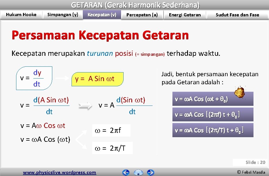 GETARAN (Gerak Harmonik Sederhana) Hukum Hooke Simpangan (y) Kecepatan (v) Percepatan (a) Energi Getaran