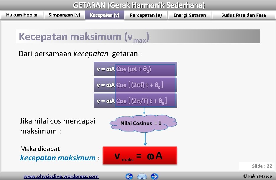 GETARAN (Gerak Harmonik Sederhana) Hukum Hooke Simpangan (y) Kecepatan (v) Percepatan (a) Energi Getaran