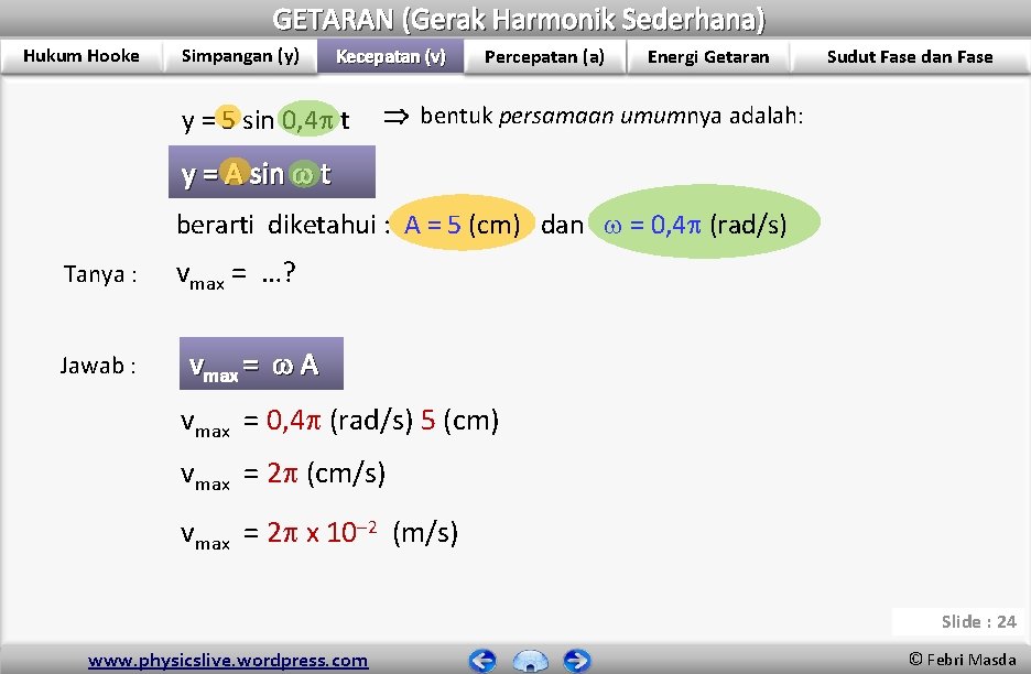 GETARAN (Gerak Harmonik Sederhana) Hukum Hooke Simpangan (y) Kecepatan (v) y = 5 sin