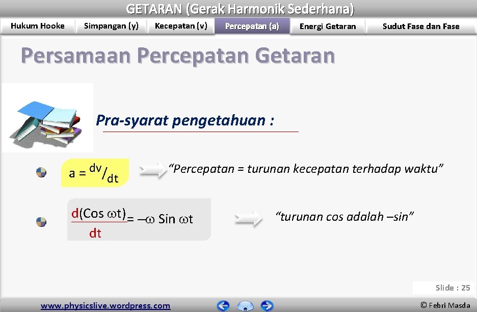 GETARAN (Gerak Harmonik Sederhana) Hukum Hooke Simpangan (y) Kecepatan (v) Percepatan (a) Energi Getaran GETARAN (Gerak Harmonik Sederhana) Hukum Hooke Simpangan (y) Kecepatan (v) Percepatan (a) Energi Getaran