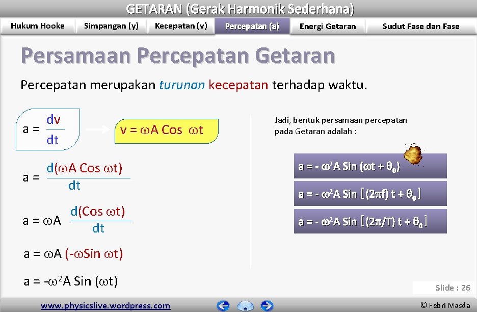 GETARAN (Gerak Harmonik Sederhana) Hukum Hooke Simpangan (y) Kecepatan (v) Percepatan (a) Energi Getaran GETARAN (Gerak Harmonik Sederhana) Hukum Hooke Simpangan (y) Kecepatan (v) Percepatan (a) Energi Getaran
