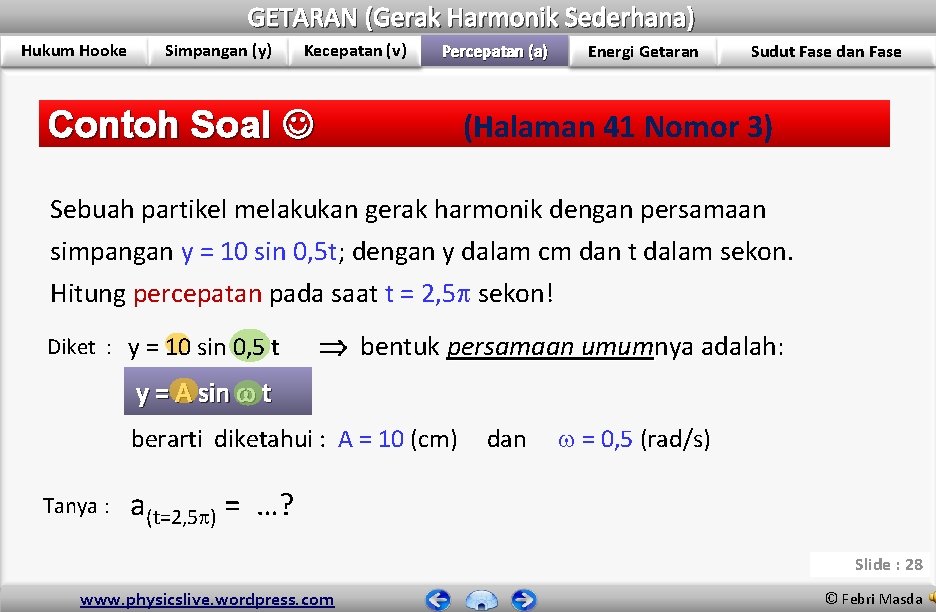 GETARAN (Gerak Harmonik Sederhana) Hukum Hooke Simpangan (y) Kecepatan (v) Percepatan (a) Contoh Soal