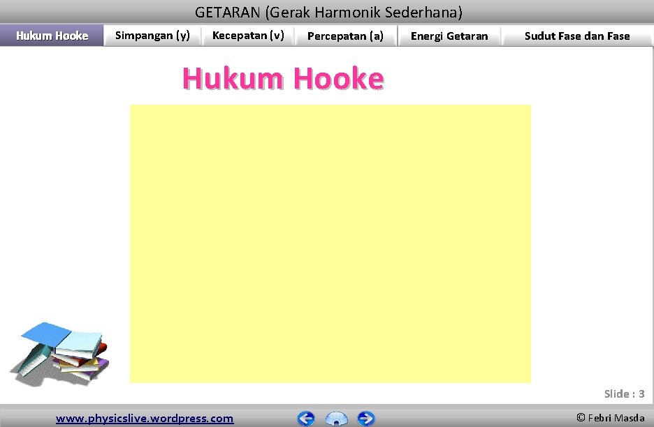 GETARAN (Gerak Harmonik Sederhana) Hukum Hooke Simpangan (y) Kecepatan (v) Percepatan (a) Energi Getaran GETARAN (Gerak Harmonik Sederhana) Hukum Hooke Simpangan (y) Kecepatan (v) Percepatan (a) Energi Getaran