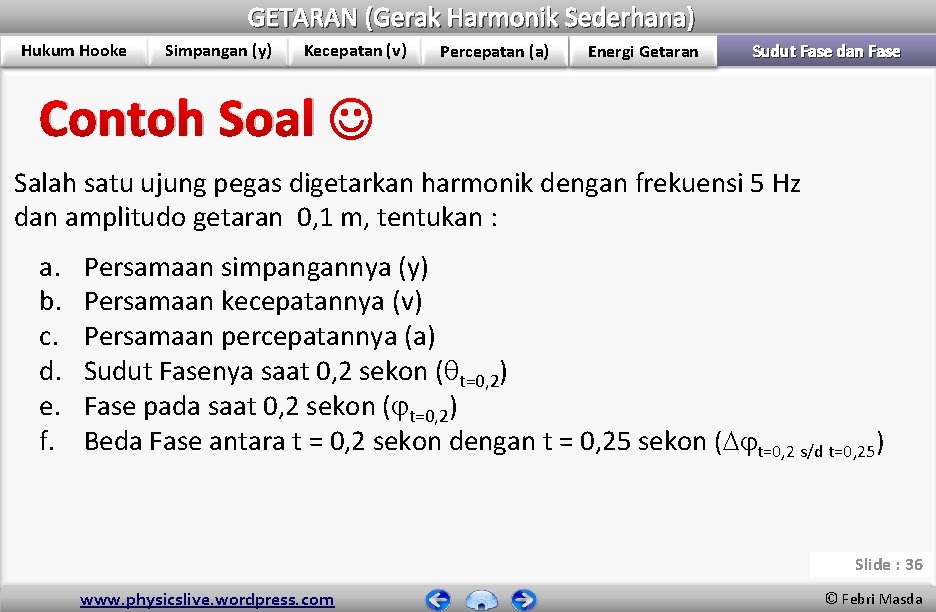 GETARAN (Gerak Harmonik Sederhana) Hukum Hooke Simpangan (y) Kecepatan (v) Percepatan (a) Energi Getaran