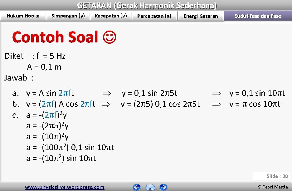 GETARAN (Gerak Harmonik Sederhana) Hukum Hooke Simpangan (y) Kecepatan (v) Percepatan (a) Energi Getaran